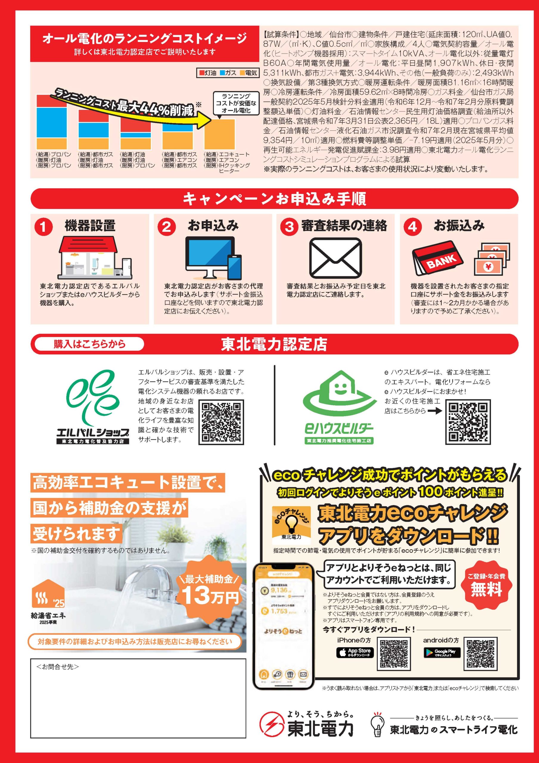 東北電力キャンペーン