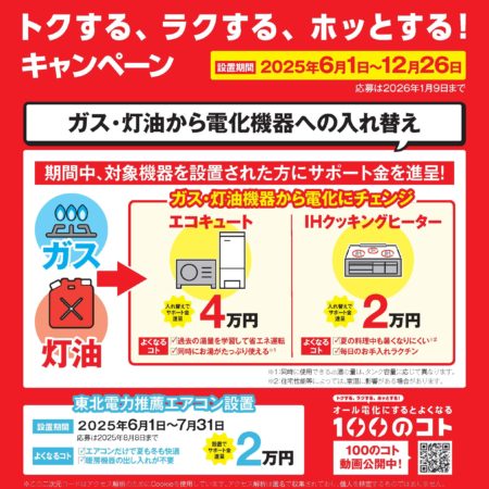 東北電力補助金